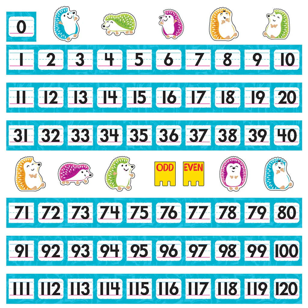 Color Harmony Number Line 0-120 Bulletin Board Set