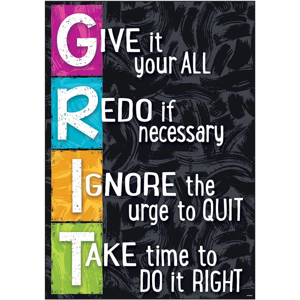 Grit Poster