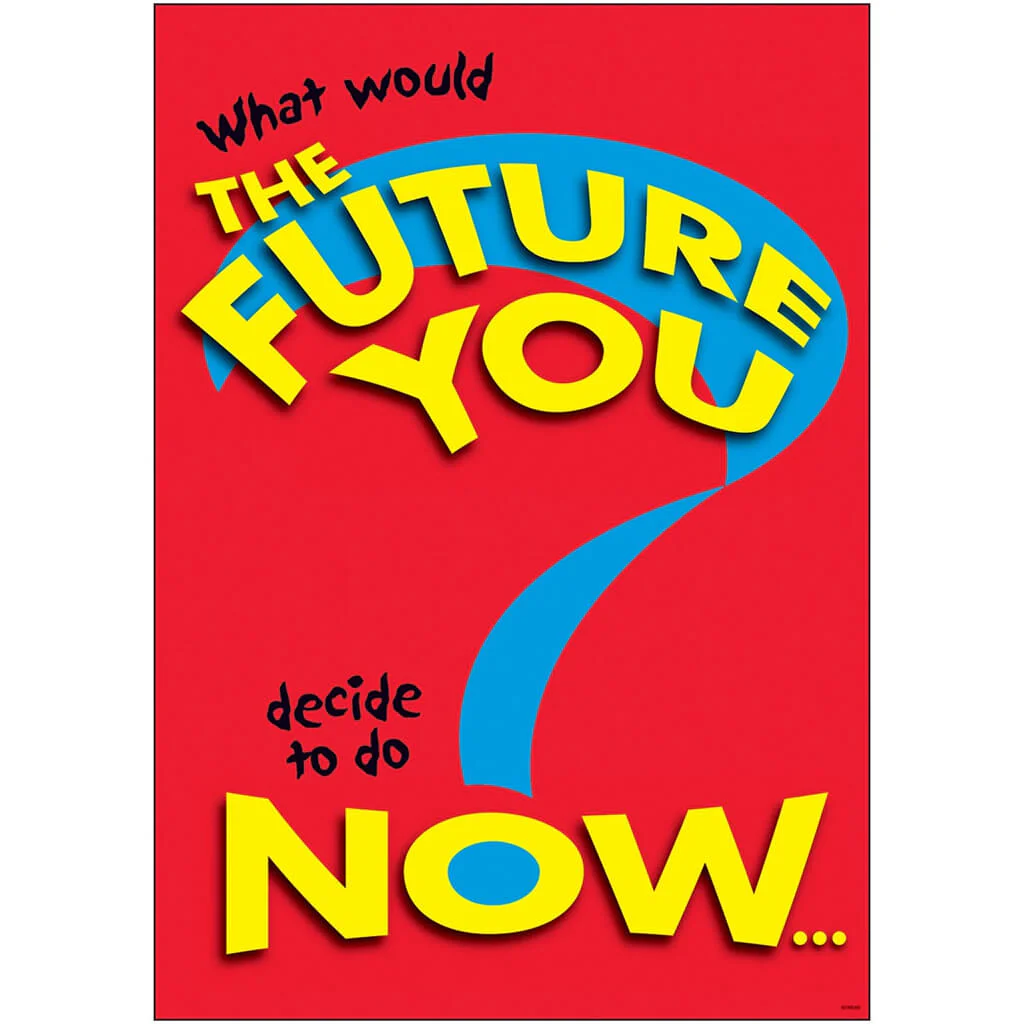 What Would The Future You Poster