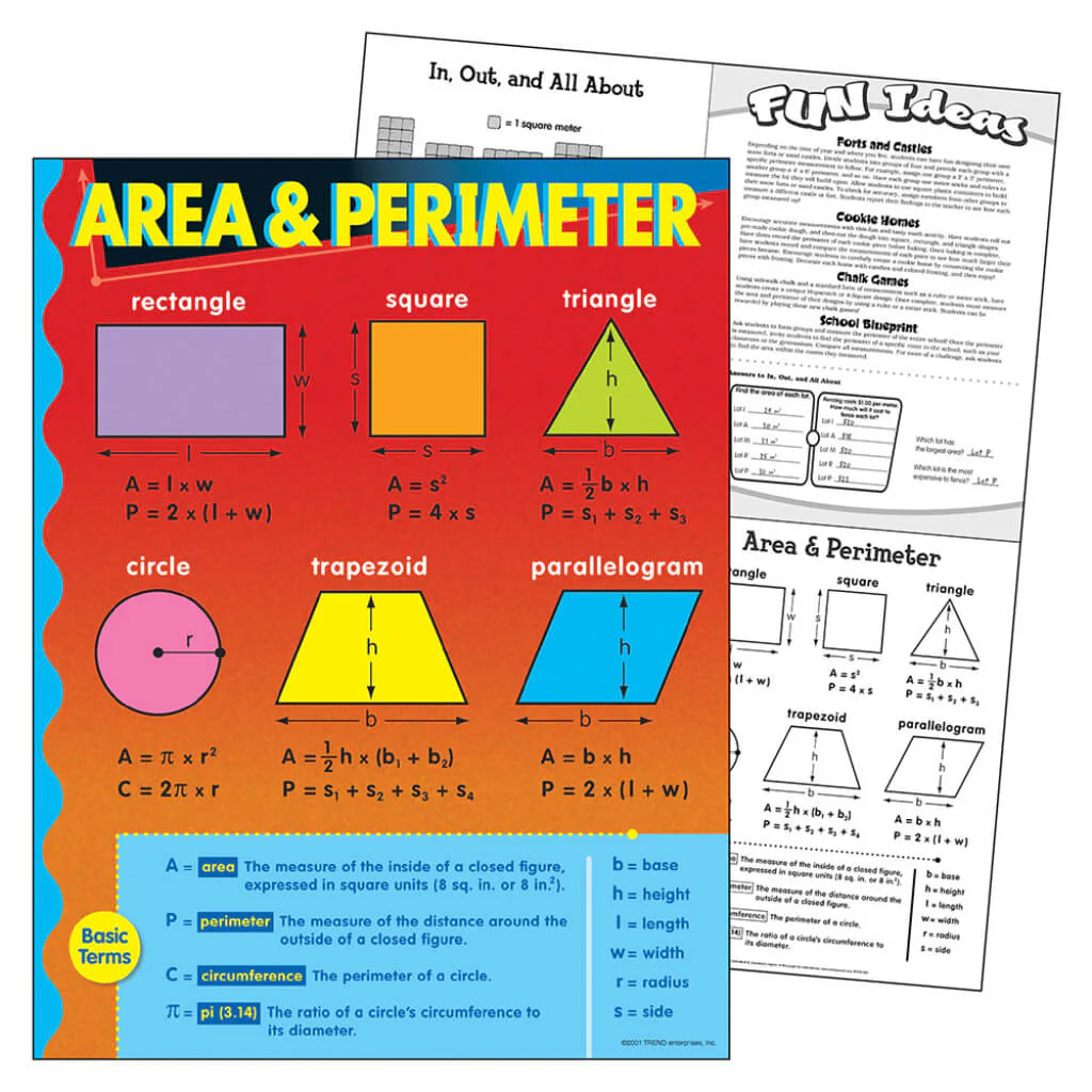 Area & Perimeter Chart