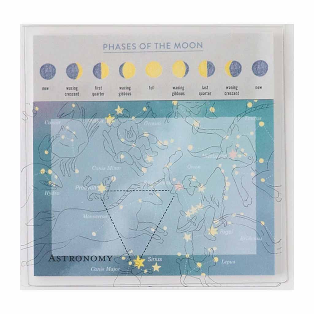 Green Flash Study Holic Sticky Note Astronomy