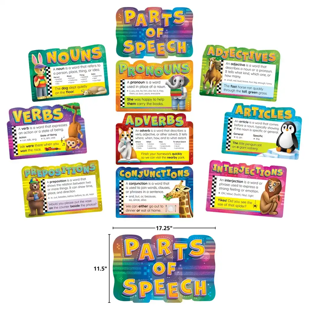 Parts of Speech Bulletin Board