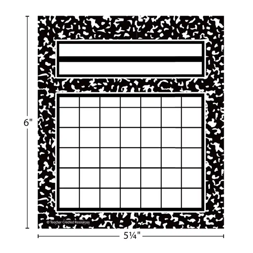 Cool for School Composition Incentive Chart