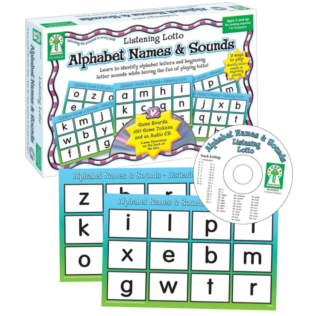 Alphabet Names & Sounds